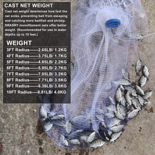 Drasry Saltwater American Fishing Cast Net 3/8inch Mesh Size for Bait Shrimp Trap Fish Heavy Duty Sinkers Throw Net 3FT/4FT/5FT/6FT/7FT/8FT/9FT/10FT Radius - Image 4