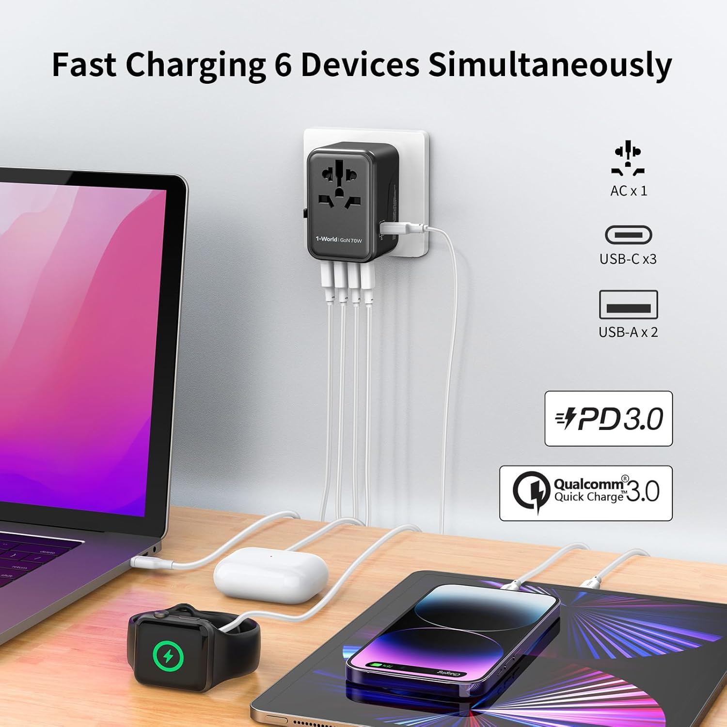 MOMAX Universal Travel Adapter, 70W GaN International Power Adapter, 3 USB-C & 2 USB-A, Worldwide Travel Plug Adapter, International Power Adapter for Most Europe, USA, Japan, Australia (Type C/A/G/I) - Image 2