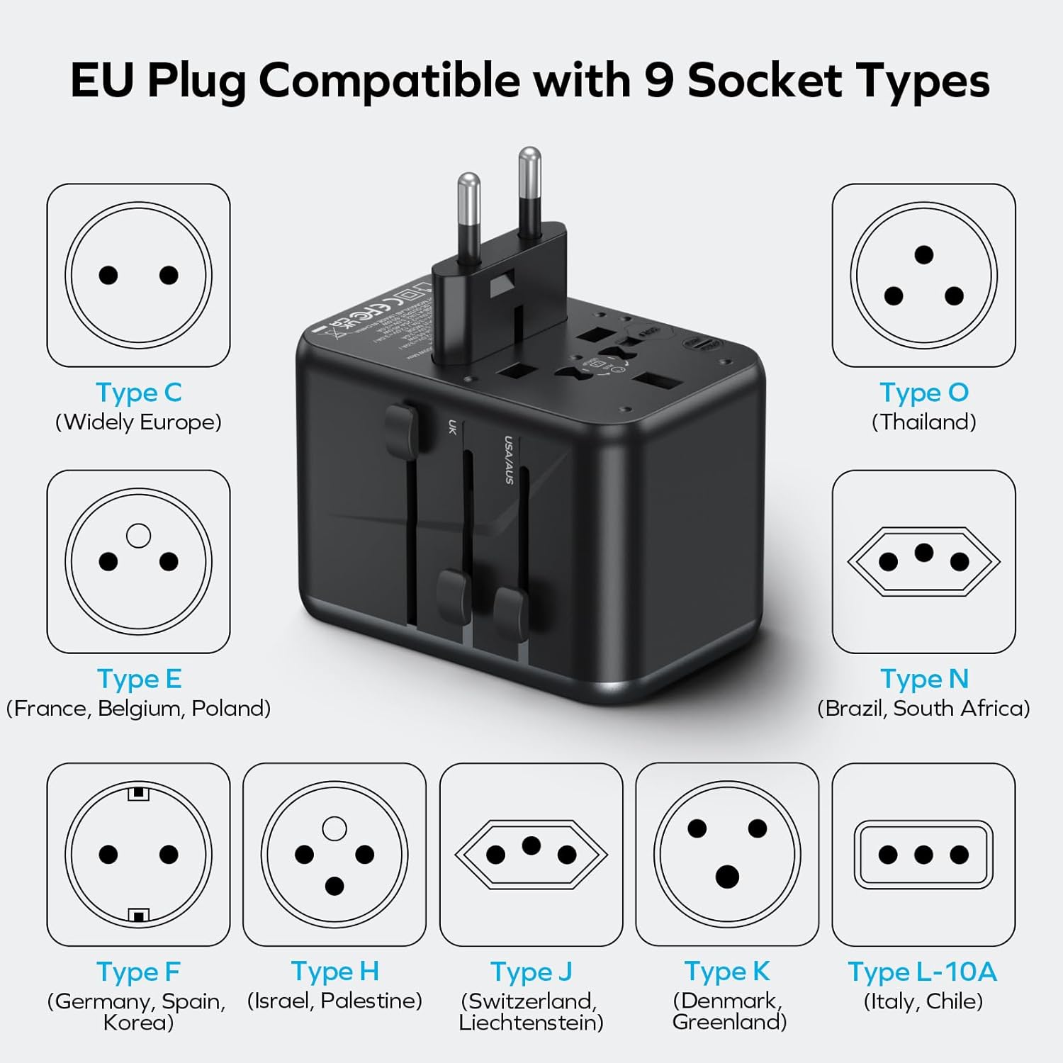 MOMAX Universal Travel Adapter, 70W GaN International Power Adapter, 3 USB-C & 2 USB-A, Worldwide Travel Plug Adapter, International Power Adapter for Most Europe, USA, Japan, Australia (Type C/A/G/I) - Image 6