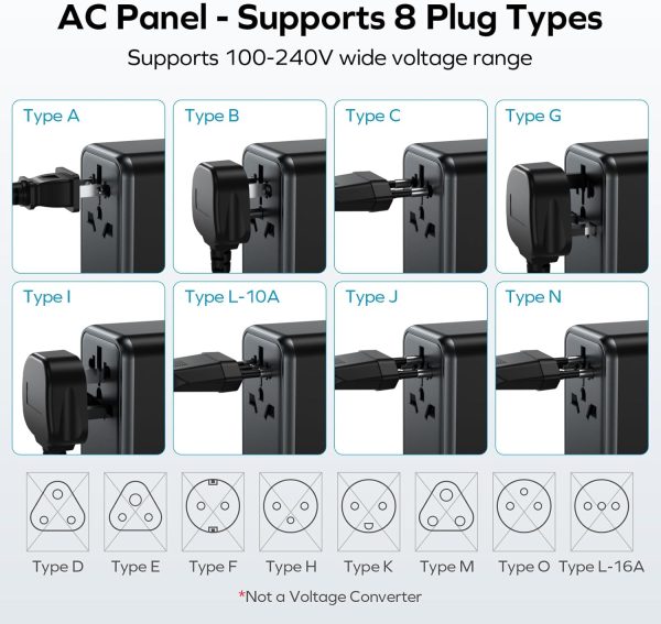 MOMAX Universal Travel Adapter, 70W GaN International Power Adapter, 3 USB-C & 2 USB-A, Worldwide Travel Plug Adapter, International Power Adapter for Most Europe, USA, Japan, Australia (Type C/A/G/I) - Image 7