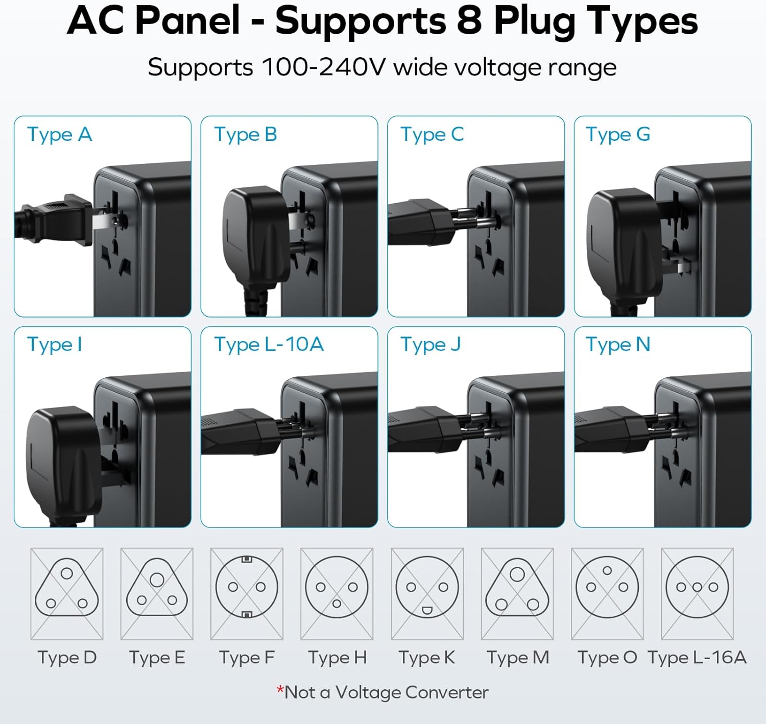 MOMAX Universal Travel Adapter, 70W GaN International Power Adapter, 3 USB-C & 2 USB-A, Worldwide Travel Plug Adapter, International Power Adapter for Most Europe, USA, Japan, Australia (Type C/A/G/I) - Image 7